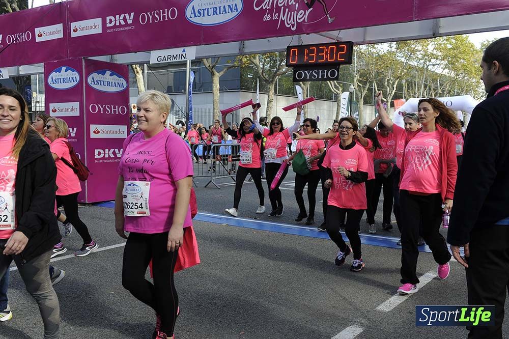 Carrera de la Mujer Barcelona desde 1h 29 min hasta 1h 33 min