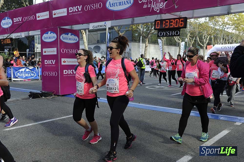 Carrera de la Mujer Barcelona desde 1h 29 min hasta 1h 33 min