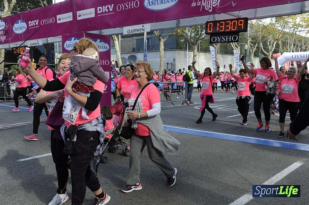 Carrera de la Mujer Barcelona desde 1h 29 min hasta 1h 33 min