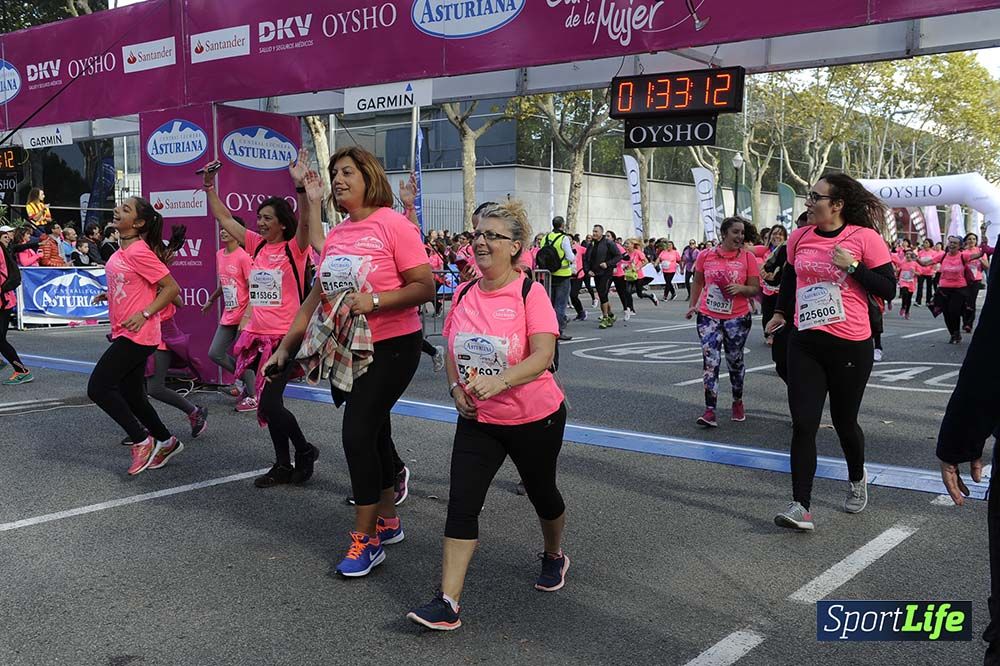 Carrera de la Mujer Barcelona desde 1h 29 min hasta 1h 33 min