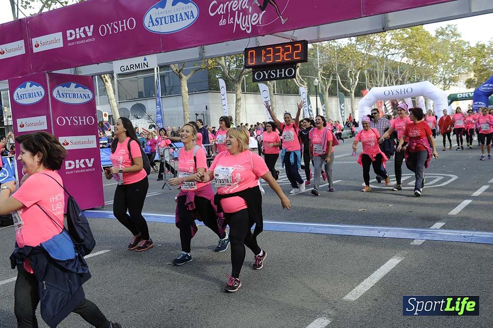 Carrera de la Mujer Barcelona desde 1h 29 min hasta 1h 33 min