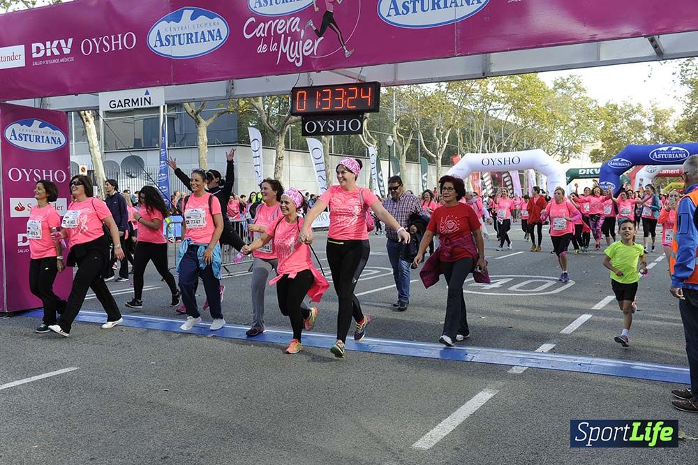 Carrera de la Mujer Barcelona desde 1h 29 min hasta 1h 33 min