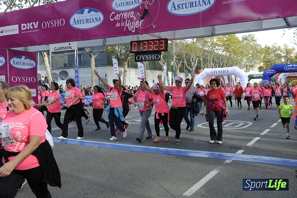 Carrera de la Mujer Barcelona desde 1h 29 min hasta 1h 33 min