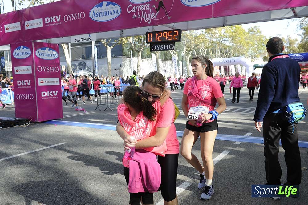 Carrera de la Mujer Barcelona desde 1h 29 min hasta 1h 33 min