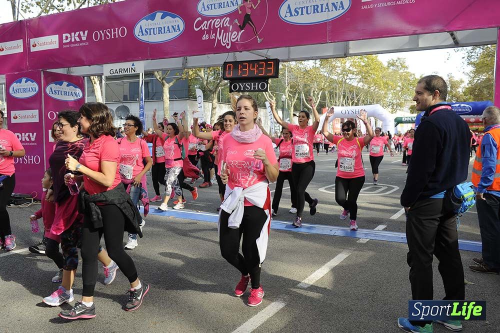 Carrera de la Mujer de Barcelona desde 1h33' hasta 1h38'