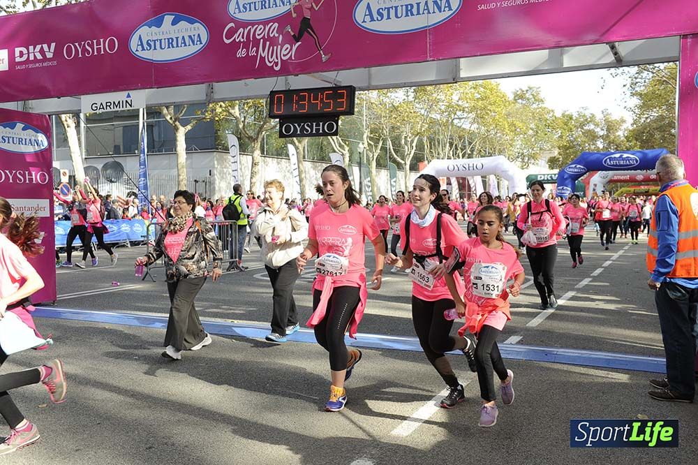 Carrera de la Mujer de Barcelona desde 1h33' hasta 1h38'