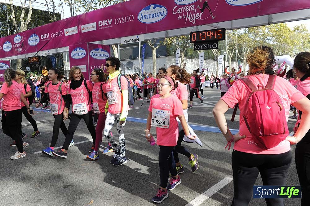 Carrera de la Mujer Barcelona desde 1h 38min hasta 1h 43min