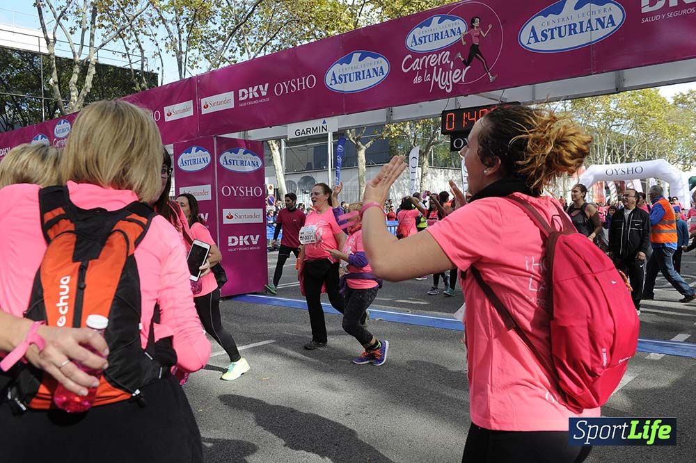 Carrera de la Mujer Barcelona desde 1h 38min hasta 1h 43min