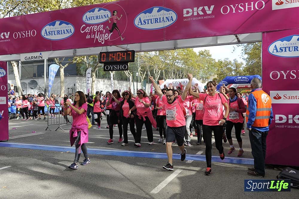 Carrera de la Mujer Barcelona desde 1h 38min hasta 1h 43min
