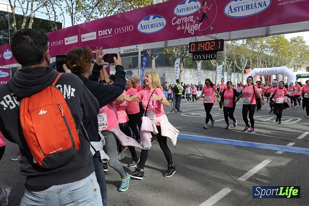 Carrera de la Mujer Barcelona desde 1h 38min hasta 1h 43min