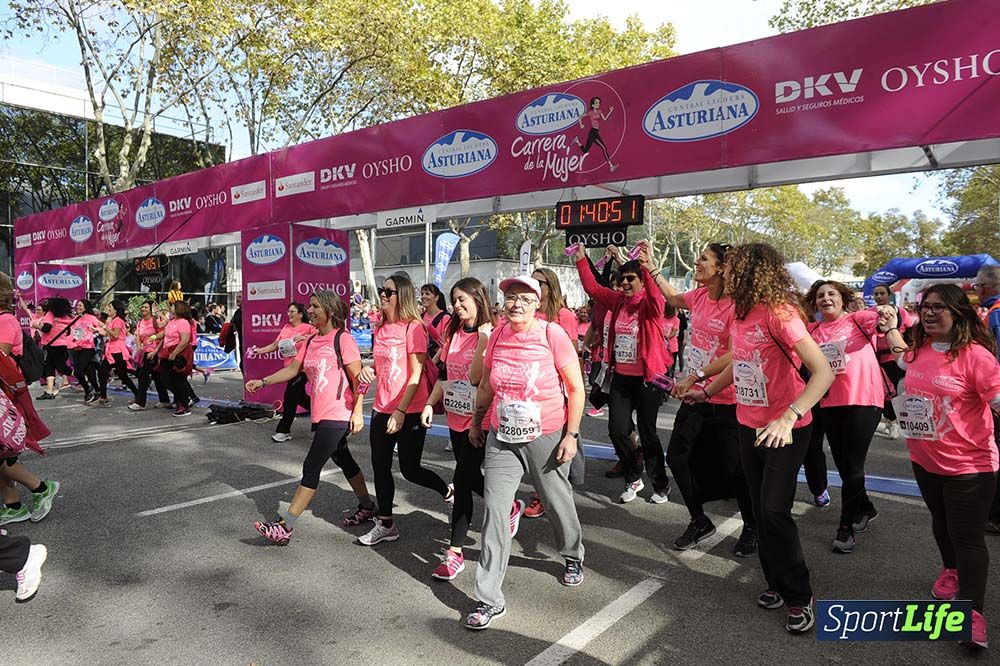 Carrera de la Mujer Barcelona desde 1h 38min hasta 1h 43min