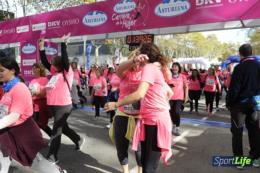 Carrera de la Mujer Barcelona desde 1h 38min hasta 1h 43min
