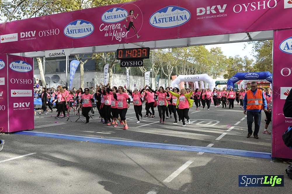 Carrera de la Mujer Barcelona desde 1h 38min hasta 1h 43min