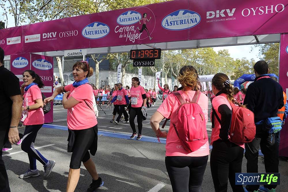 Carrera de la Mujer Barcelona desde 1h 38min hasta 1h 43min