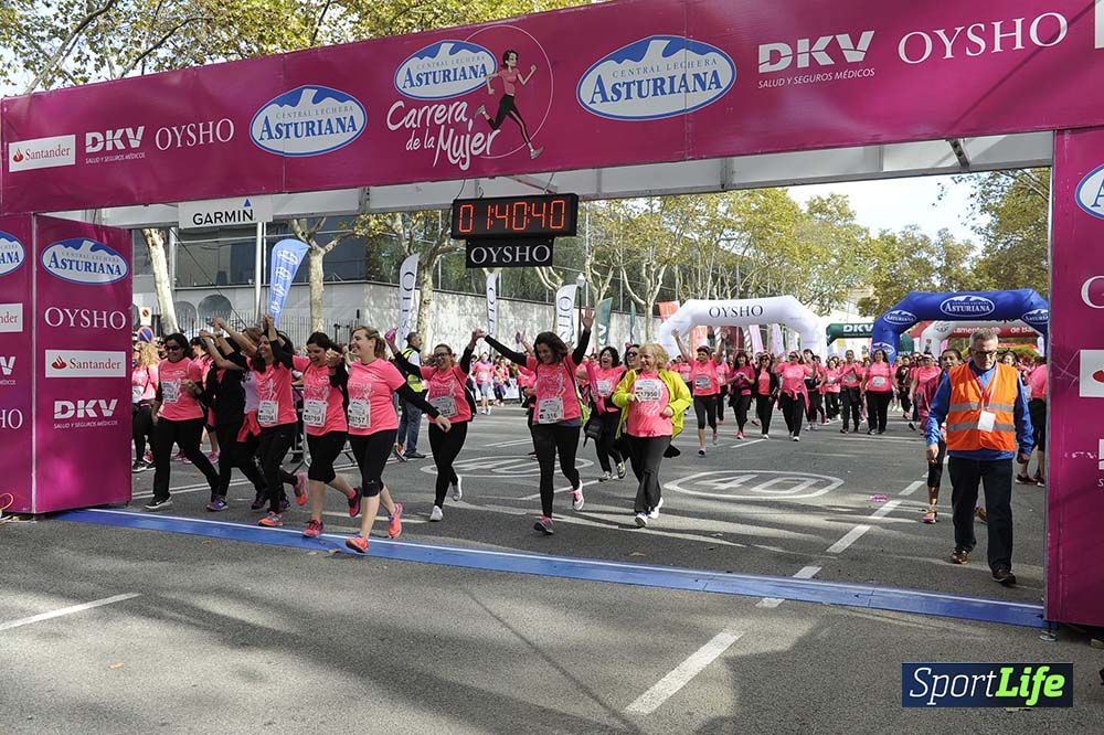 Carrera de la Mujer Barcelona desde 1h 38min hasta 1h 43min