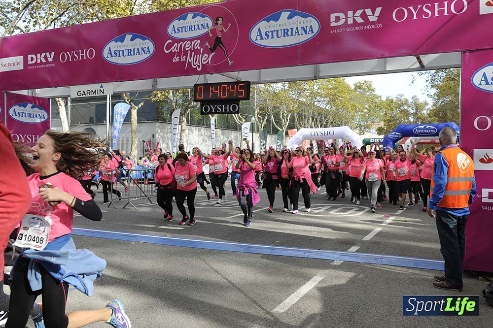 Carrera de la Mujer Barcelona desde 1h 38min hasta 1h 43min