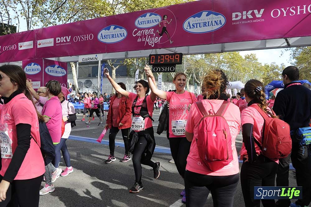 Carrera de la Mujer Barcelona desde 1h 38min hasta 1h 43min