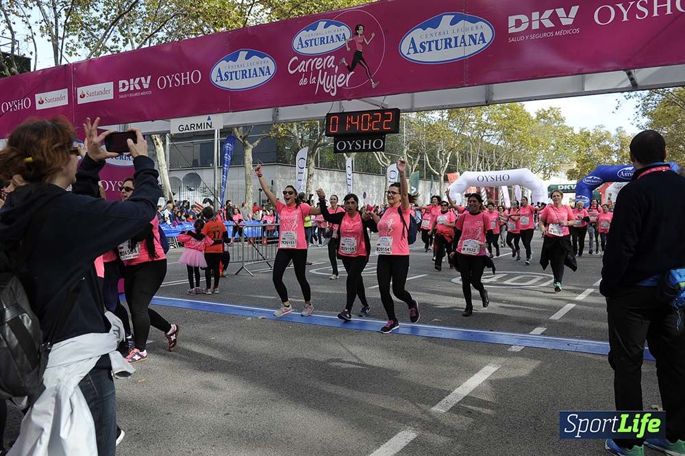 Carrera de la Mujer Barcelona desde 1h 38min hasta 1h 43min
