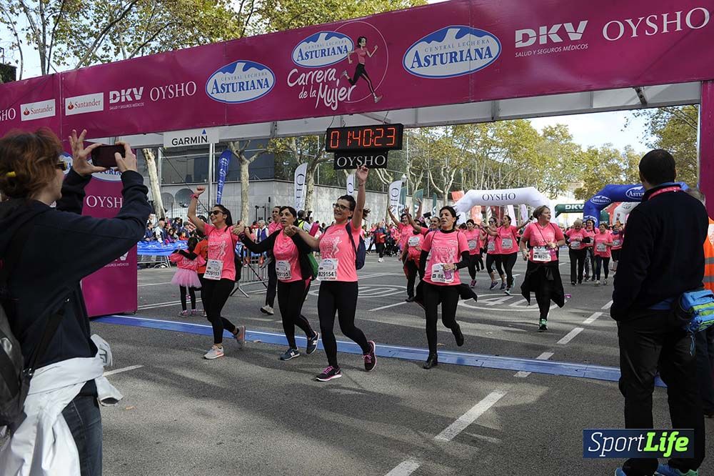 Carrera de la Mujer Barcelona desde 1h 38min hasta 1h 43min