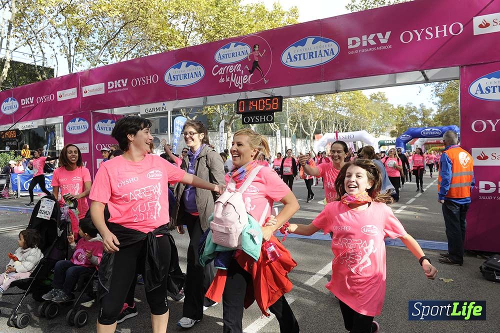 Carrera de la Mujer Barcelona desde 1h 38min hasta 1h 43min