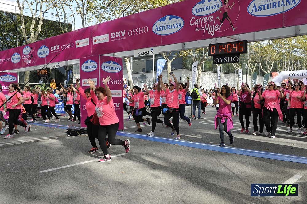 Carrera de la Mujer Barcelona desde 1h 38min hasta 1h 43min