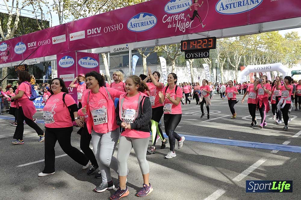 Carrera de la Mujer Barcelona desde 1h 38min hasta 1h 43min