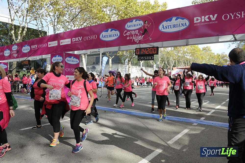 Carrera de la Mujer Barcelona desde 1h 38min hasta 1h 43min
