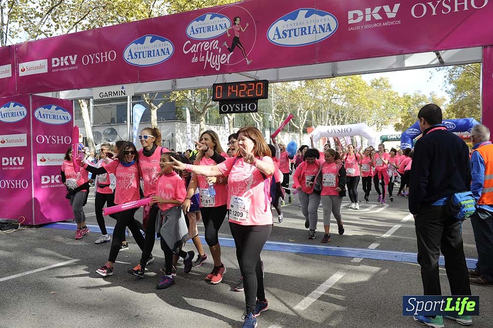 Carrera de la Mujer Barcelona desde 1h 38min hasta 1h 43min