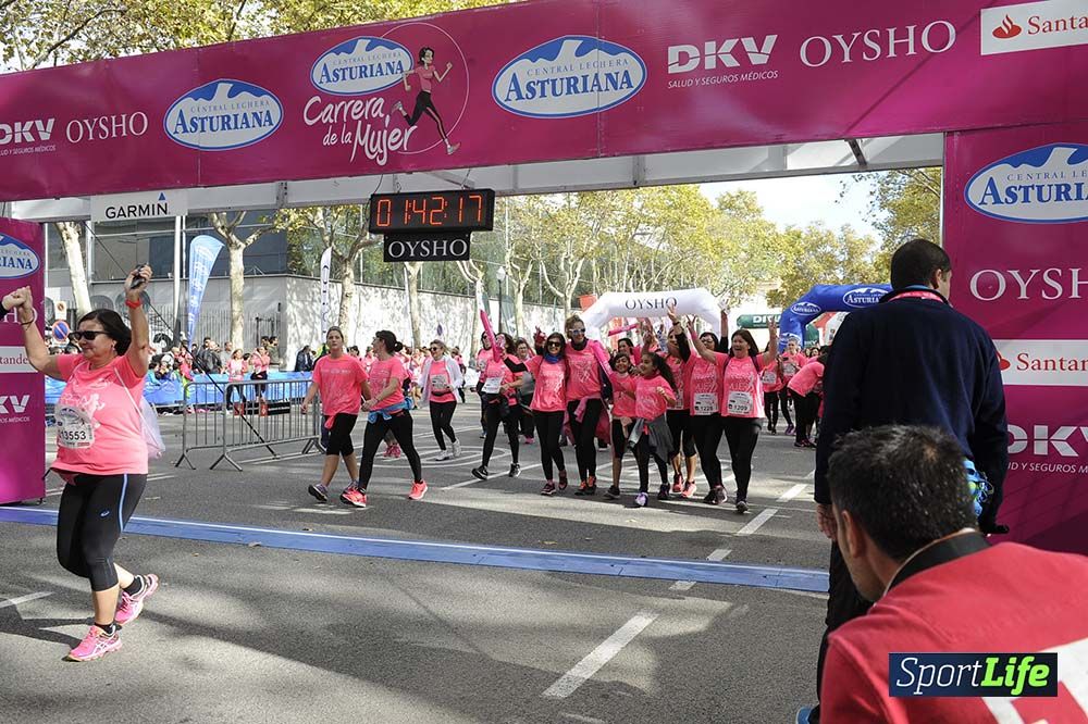 Carrera de la Mujer Barcelona desde 1h 38min hasta 1h 43min