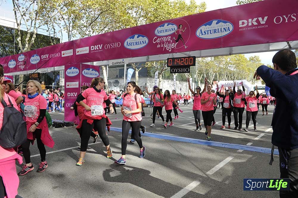 Carrera de la Mujer Barcelona desde 1h 38min hasta 1h 43min