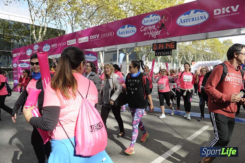 Carrera de la Mujer Barcelona desde 1h 38min hasta 1h 43min