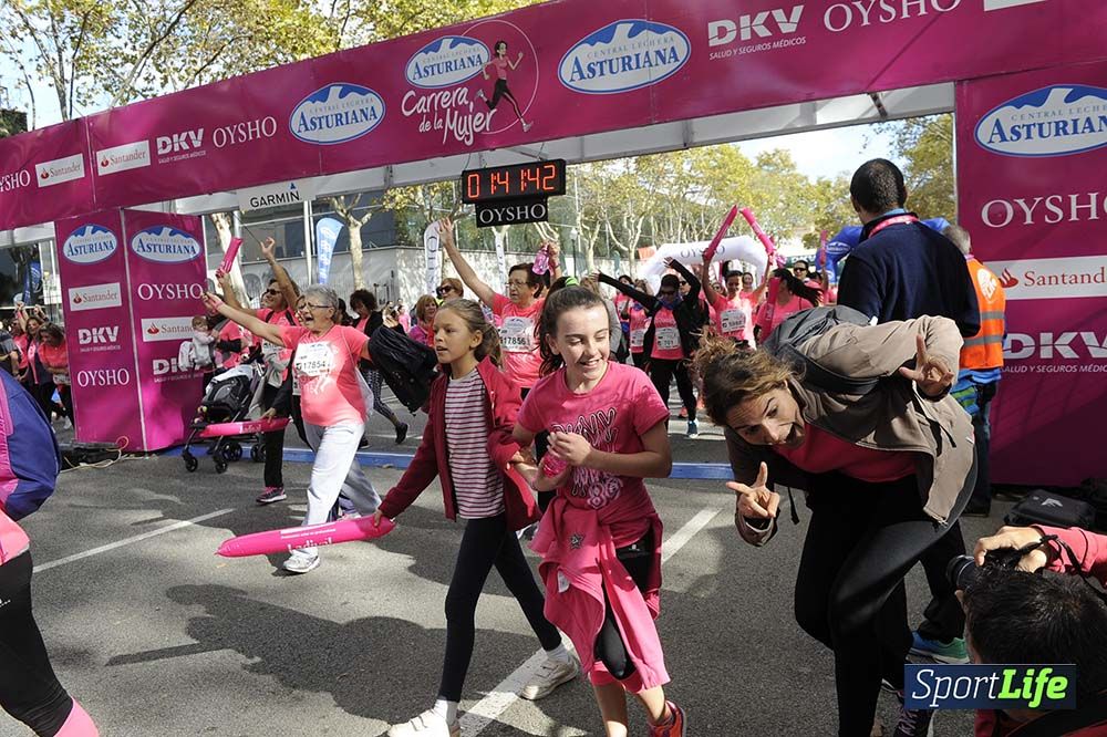 Carrera de la Mujer Barcelona desde 1h 38min hasta 1h 43min