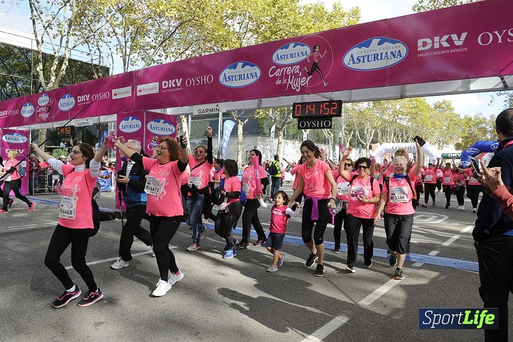 Carrera de la Mujer Barcelona desde 1h 38min hasta 1h 43min