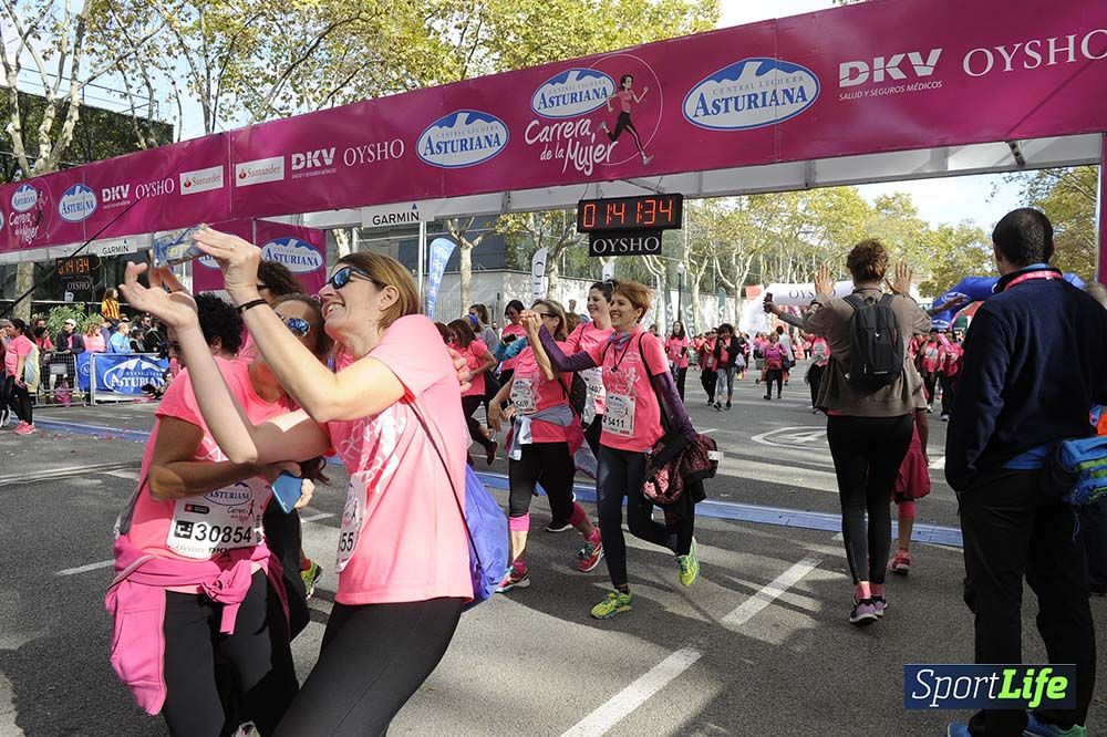 Carrera de la Mujer Barcelona desde 1h 38min hasta 1h 43min