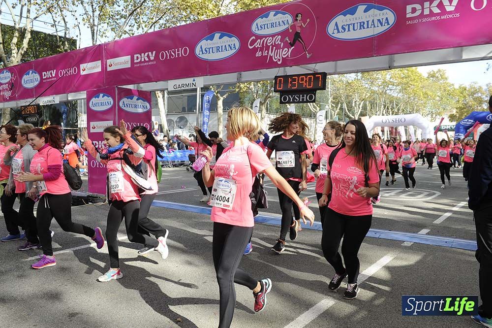 Carrera de la Mujer Barcelona desde 1h 38min hasta 1h 43min