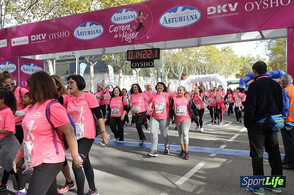 Carrera de la Mujer Barcelona desde 1h 38min hasta 1h 43min