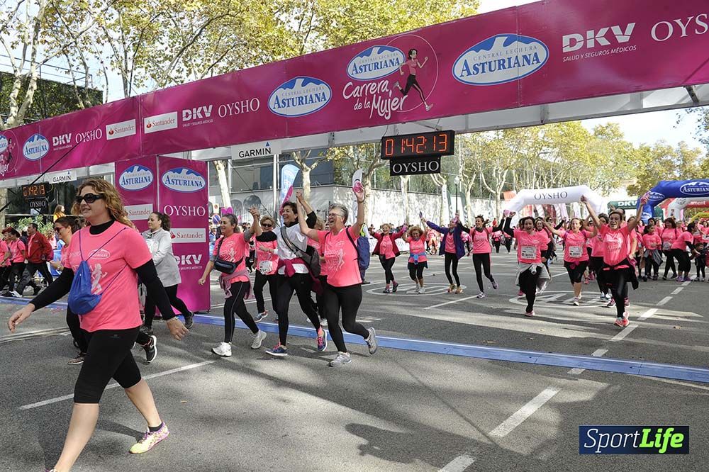 Carrera de la Mujer Barcelona desde 1h 38min hasta 1h 43min
