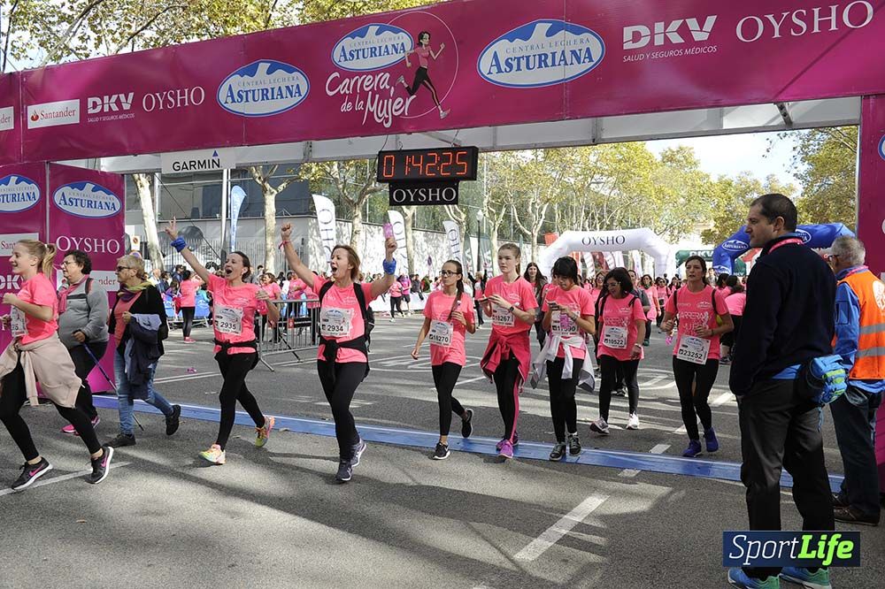 Carrera de la Mujer Barcelona desde 1h 38min hasta 1h 43min