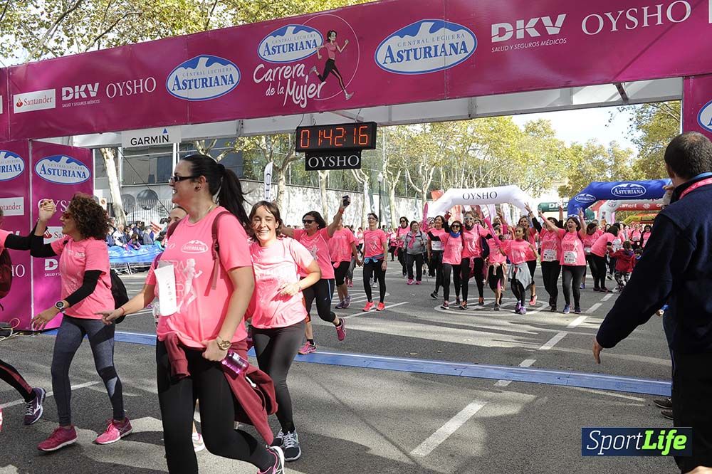 Carrera de la Mujer Barcelona desde 1h 38min hasta 1h 43min