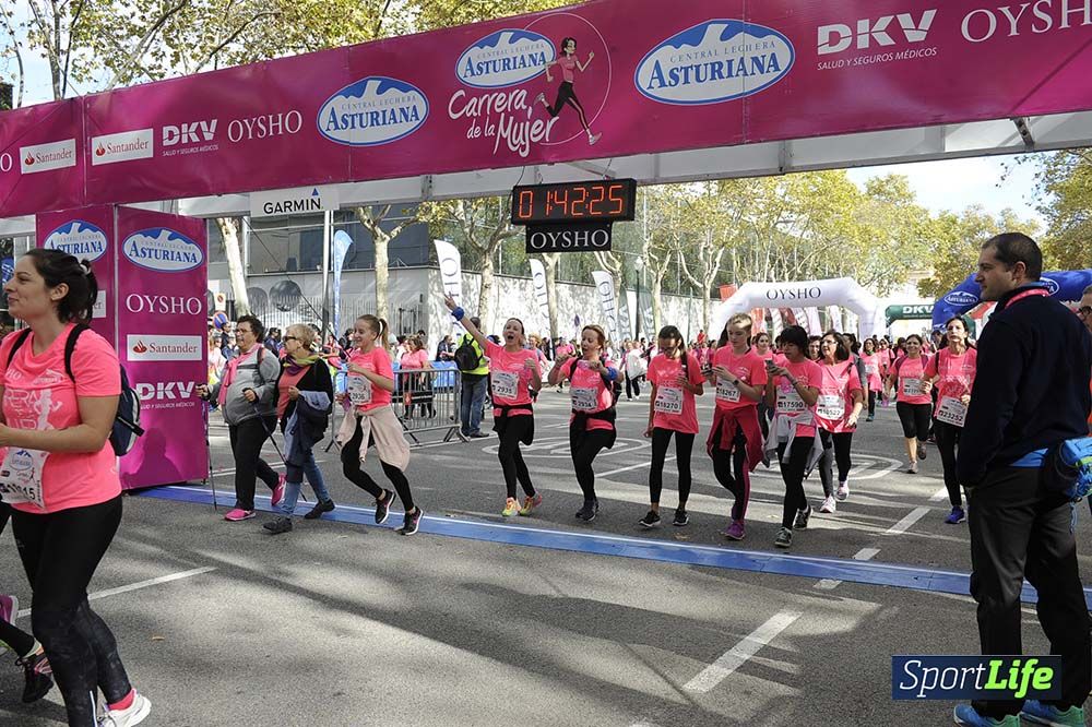 Carrera de la Mujer Barcelona desde 1h 38min hasta 1h 43min