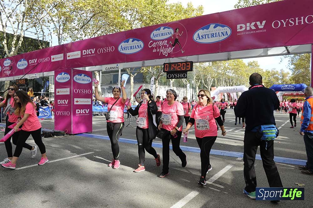 Carrera de la Mujer Barcelona desde 1h 38min hasta 1h 43min