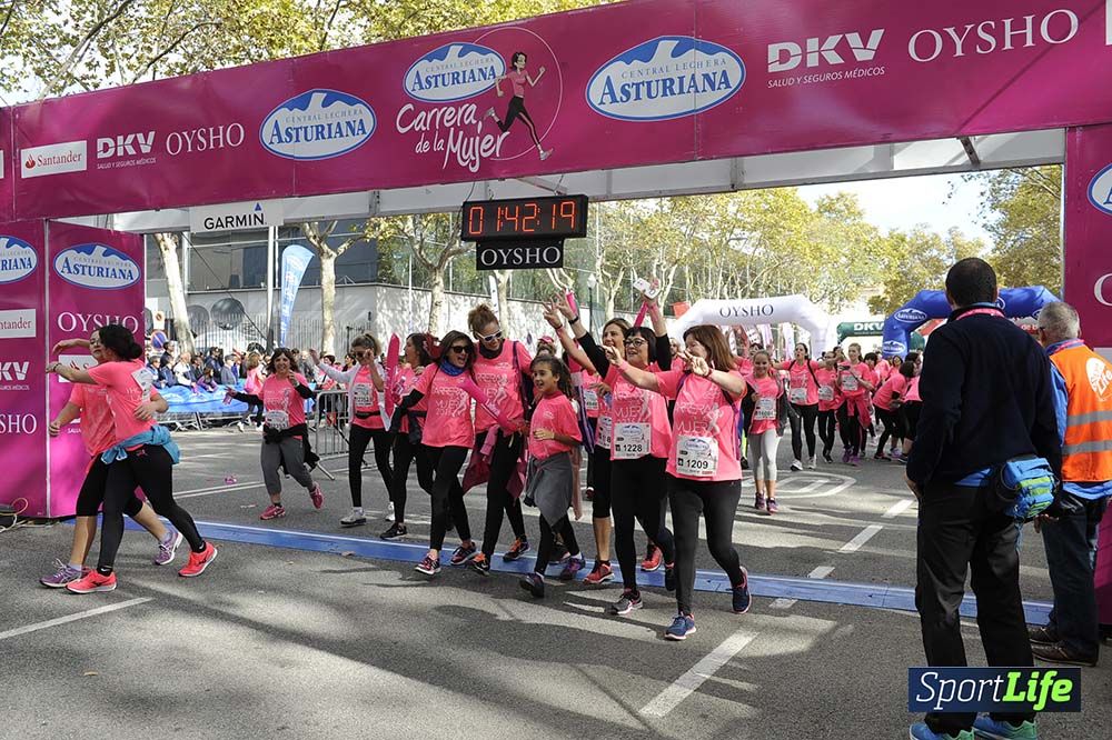 Carrera de la Mujer Barcelona desde 1h 38min hasta 1h 43min