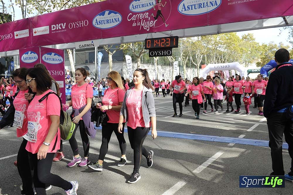 Carrera de la Mujer Barcelona desde 1h 38min hasta 1h 43min