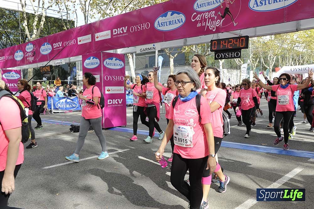 Carrera de la Mujer Barcelona desde 1h 38min hasta 1h 43min