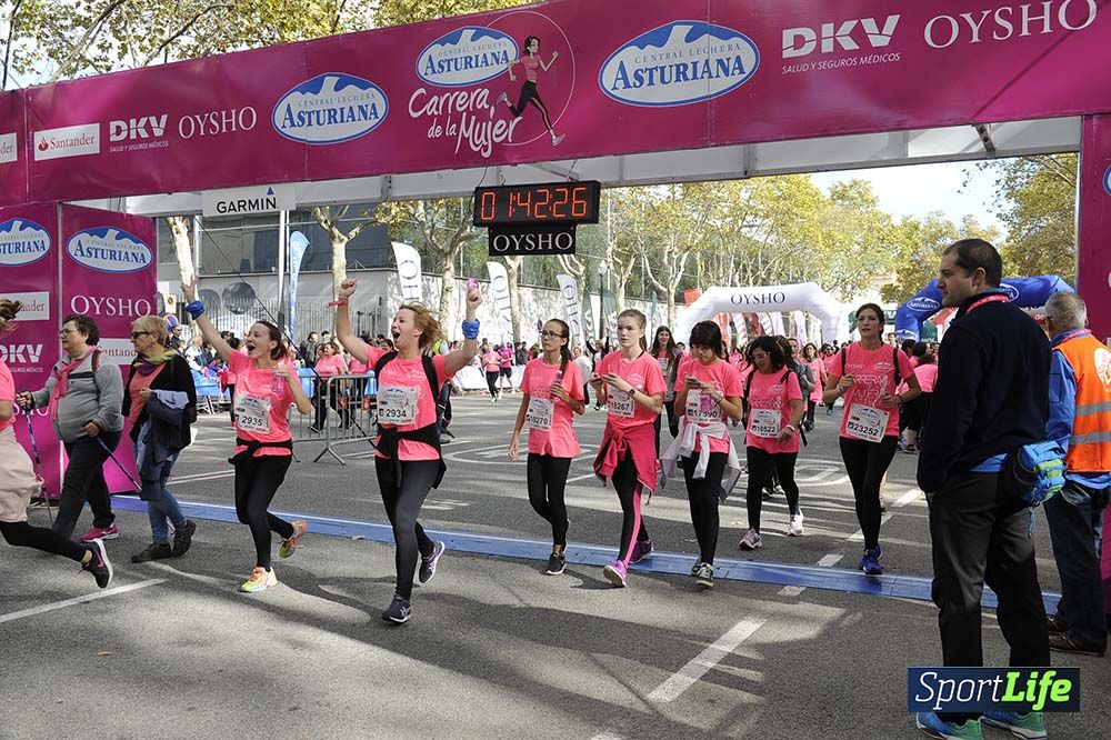 Carrera de la Mujer Barcelona desde 1h 38min hasta 1h 43min