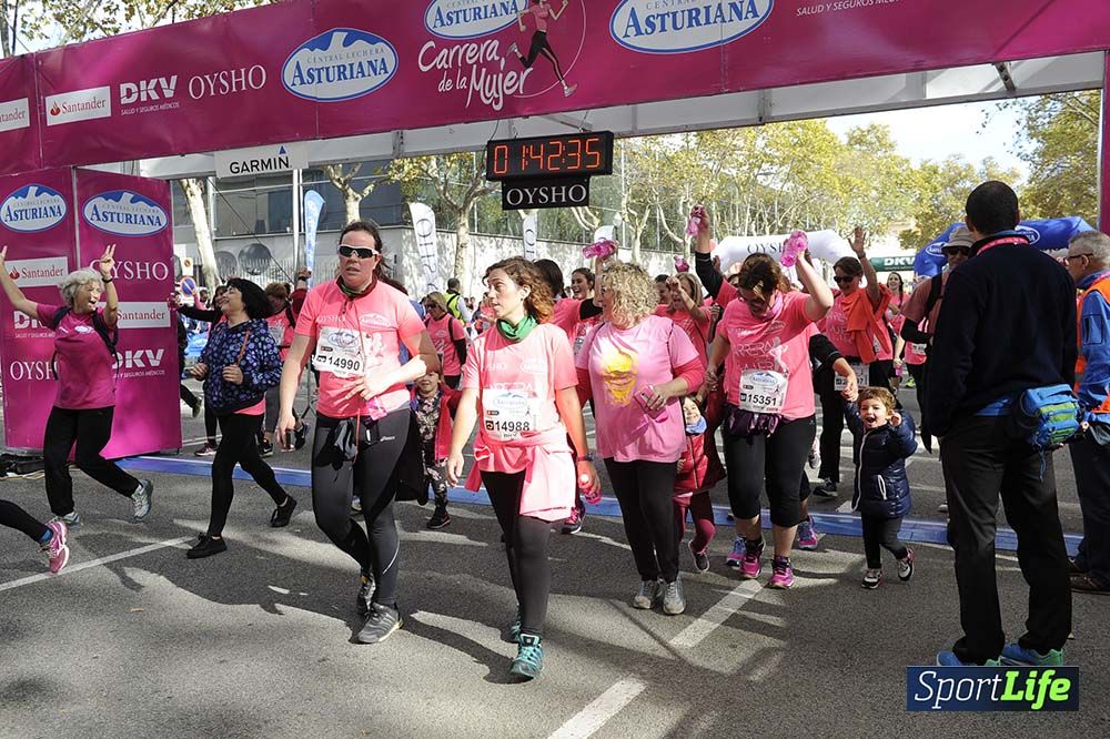 Carrera de la Mujer Barcelona desde 1h 38min hasta 1h 43min