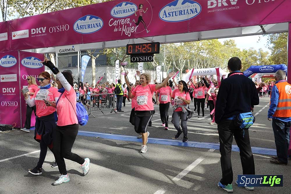 Carrera de la Mujer Barcelona desde 1h 38min hasta 1h 43min