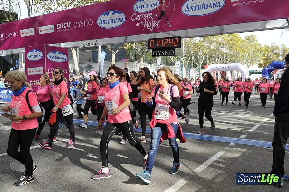 Carrera de la Mujer Barcelona desde 1h 38min hasta 1h 43min