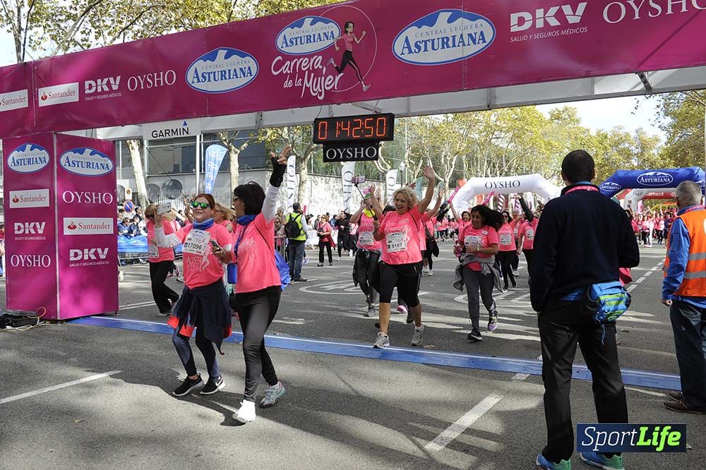 Carrera de la Mujer Barcelona desde 1h 38min hasta 1h 43min