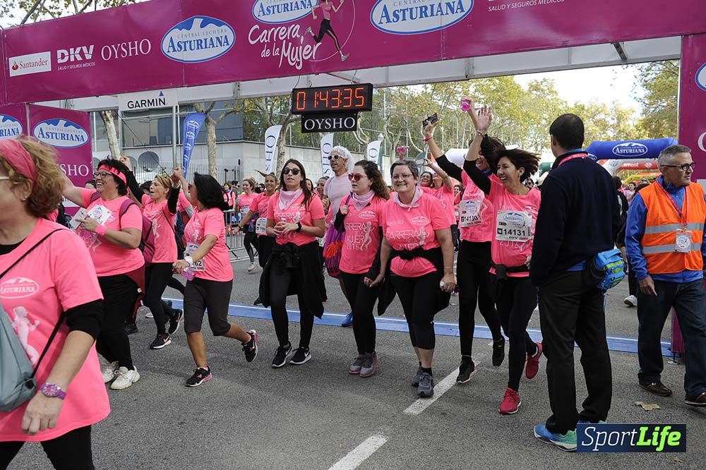 Carrera de la Mujer Barcelona desde 1h 38min hasta 1h 43min